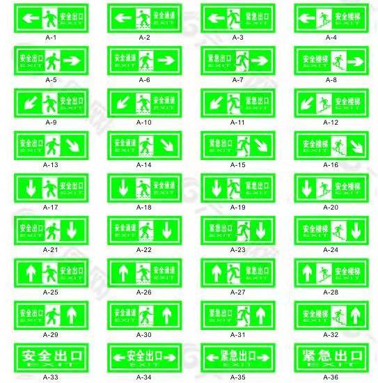 這些消防安全標(biāo)志你都認(rèn)識(shí)嗎？